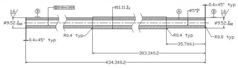 Custom Ferrules